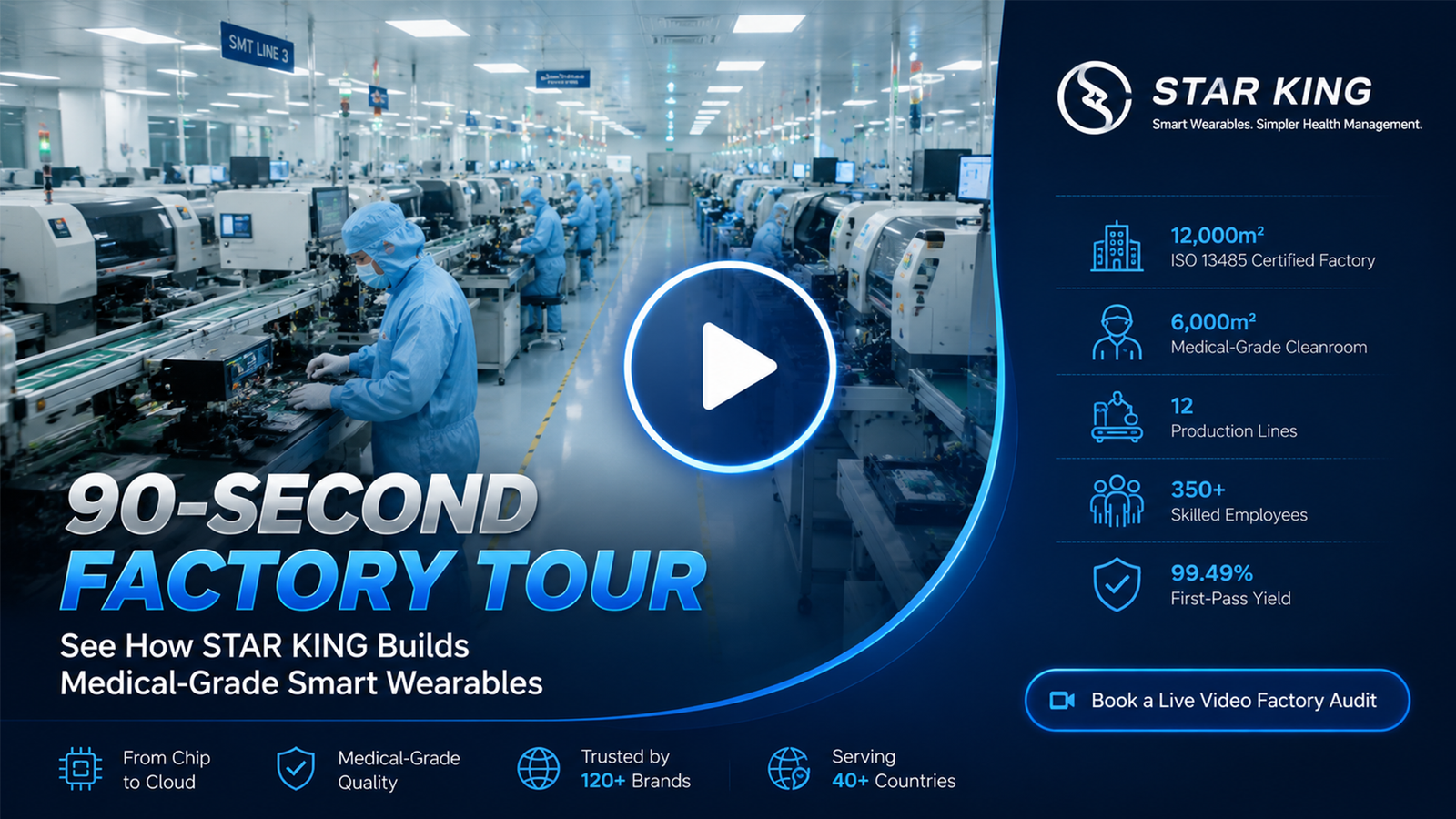 STAR KING smart wearable OEM factory tour video medical grade cleanroom
