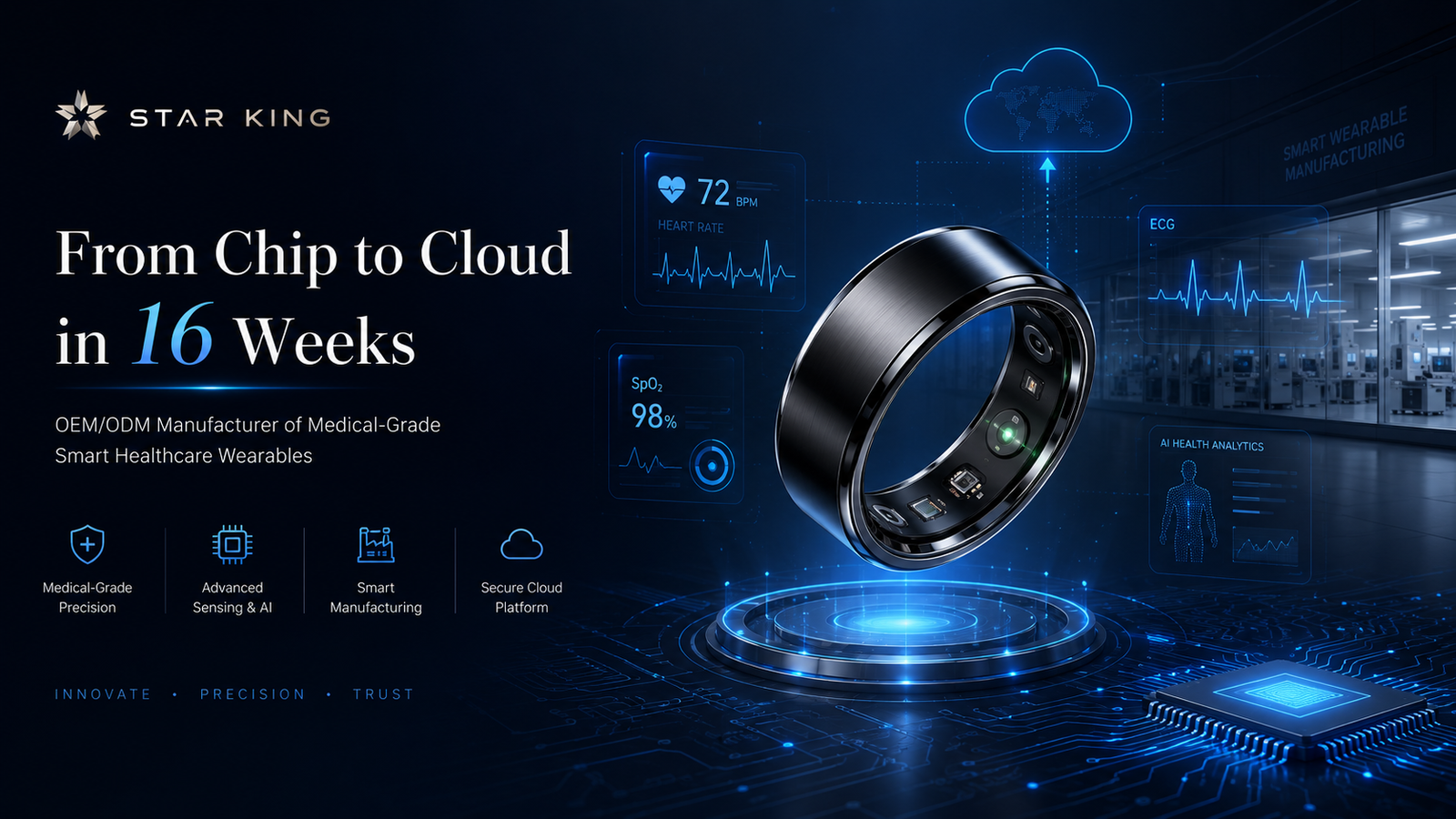 STAR KING medical-grade smart wearable OEM ODM manufacturer from chip to cloud