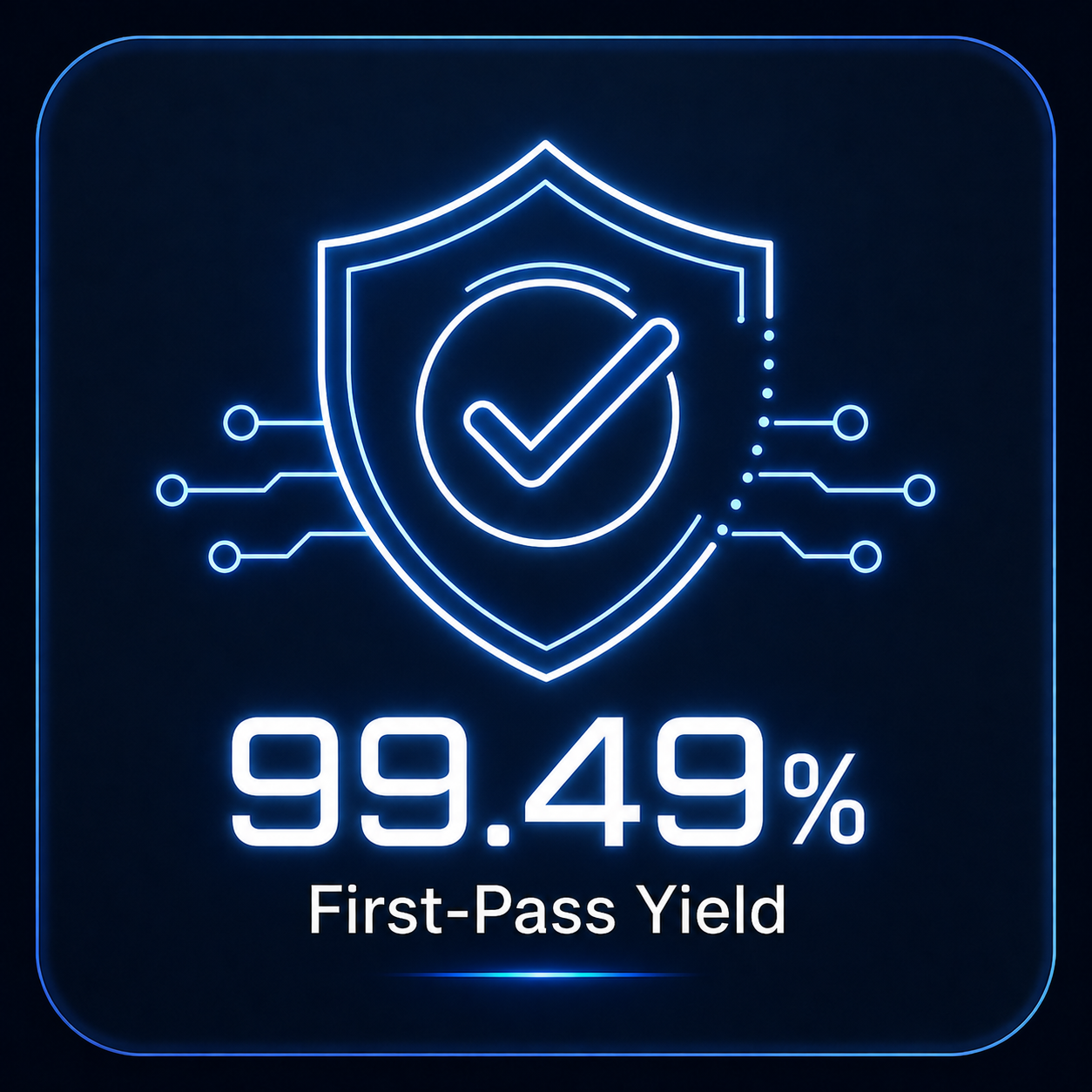 99.49% Quality Shield Icon