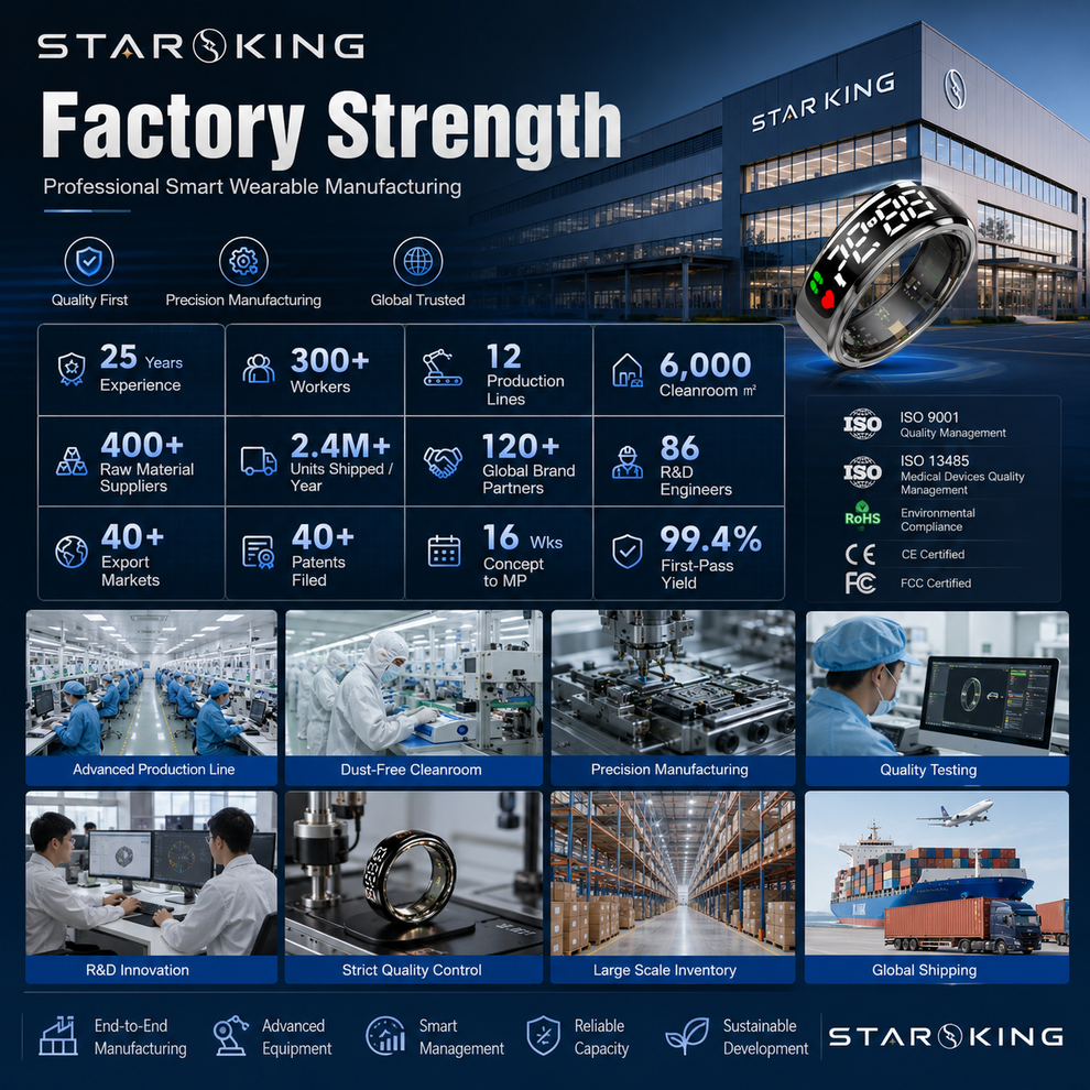 AI voice mouse - STAR KING Smart Rings showing factory manufacturing and quality control
