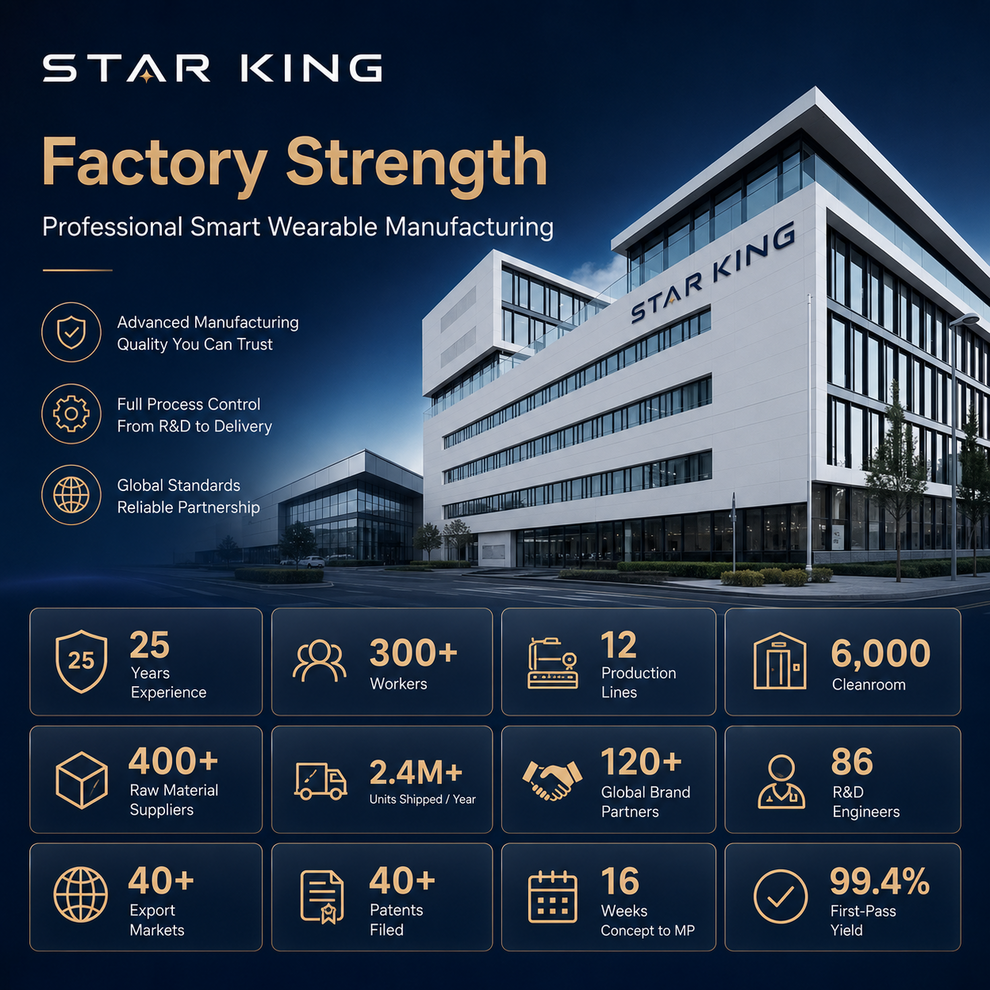 STAR KING Smart Rings showing factory manufacturing and quality control