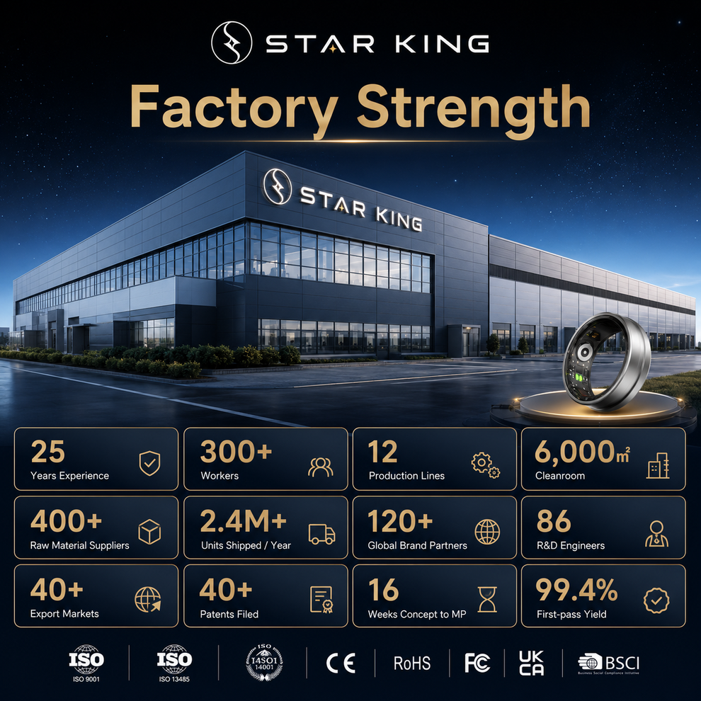 STAR KING Smart Rings showing factory manufacturing and quality control