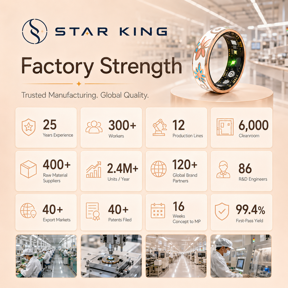 STAR KING Smart Rings showing factory manufacturing and quality control