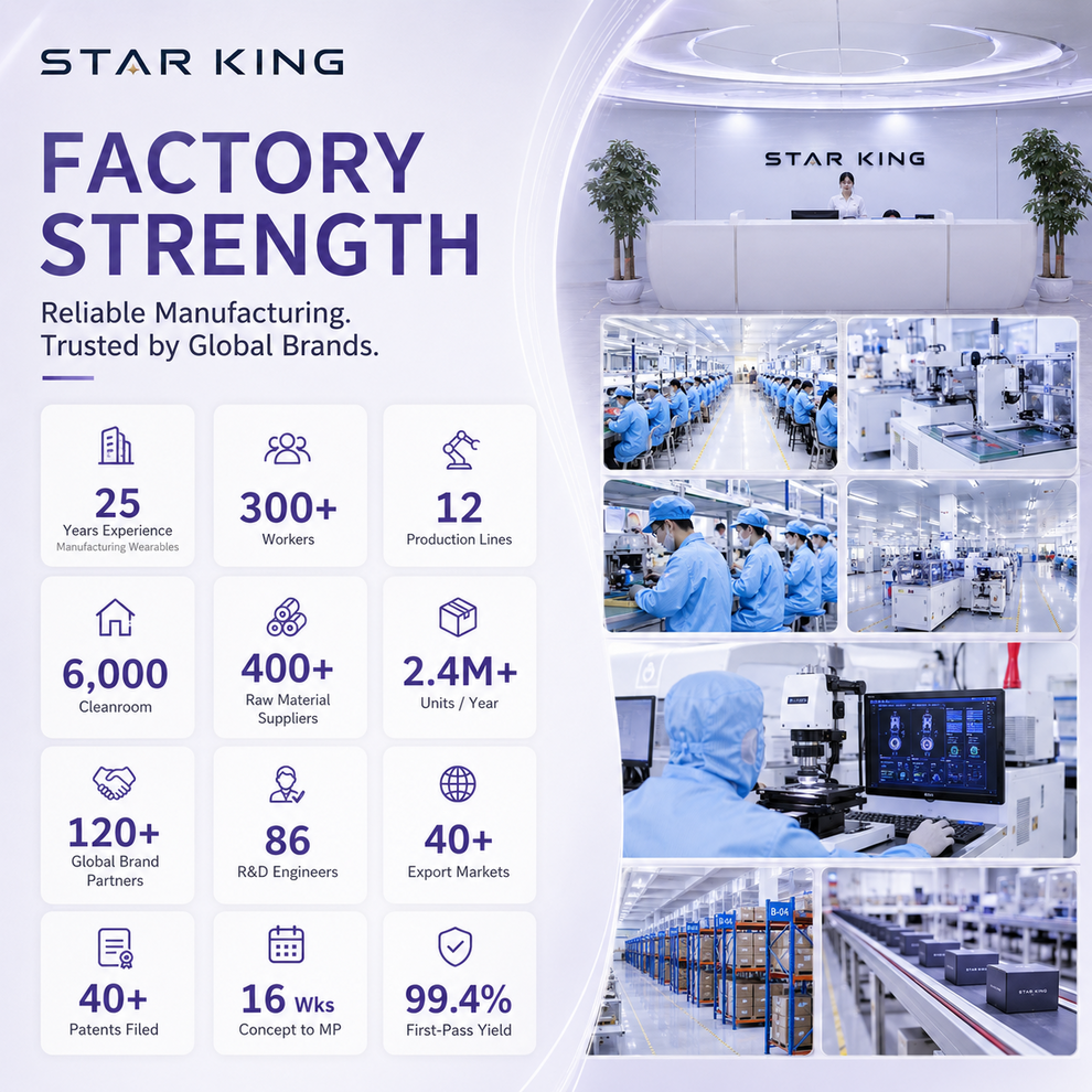 smart ring supplier - STAR KING Smart Rings showing factory manufacturing and quality control view 04