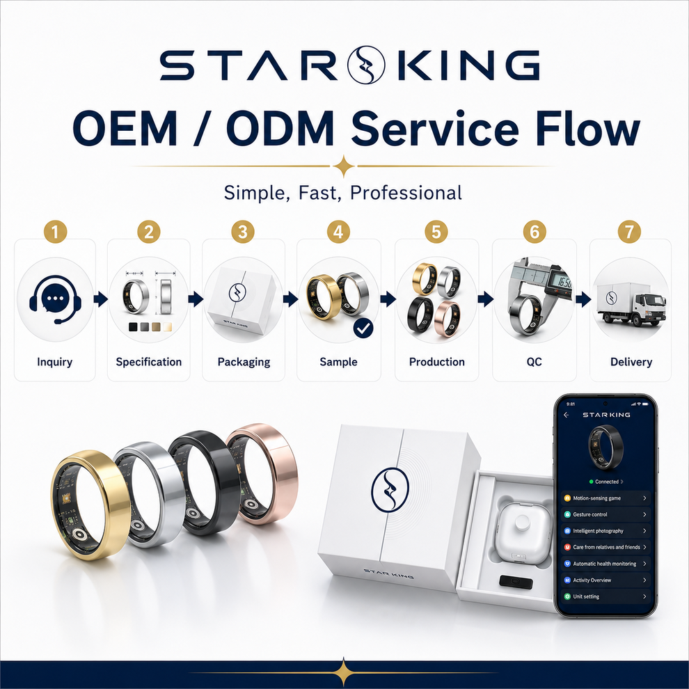 AI smart glasses UK import - STAR KING Smart Rings showing OEM branding and customization process