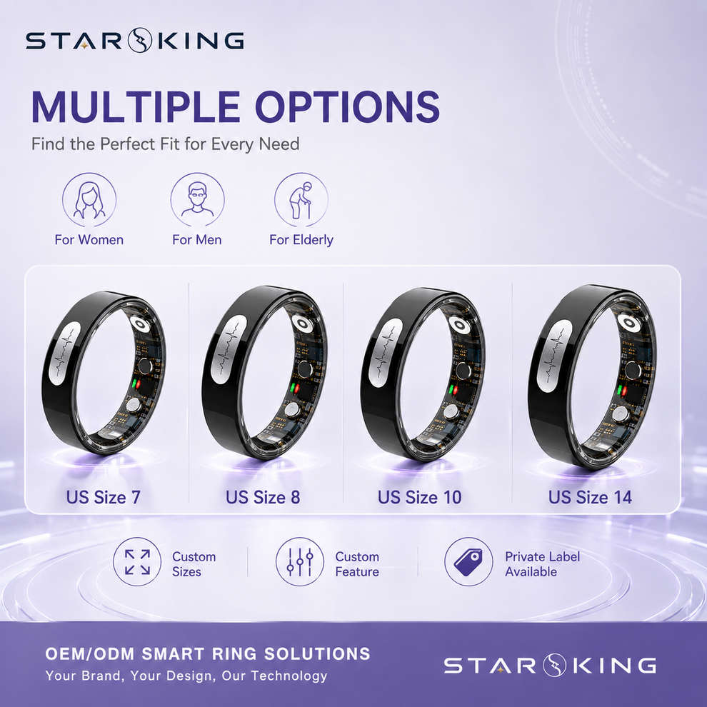 AI voice mouse sourcing - STAR KING Smart Rings showing OEM branding and customization process
